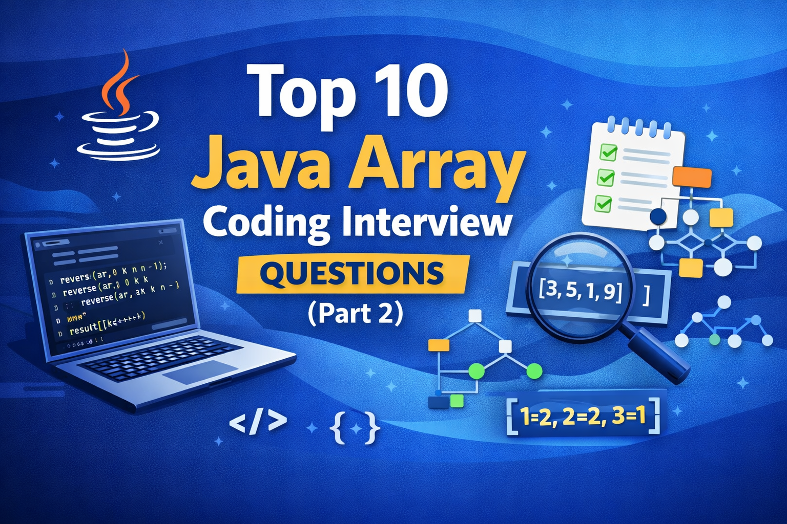 Java array