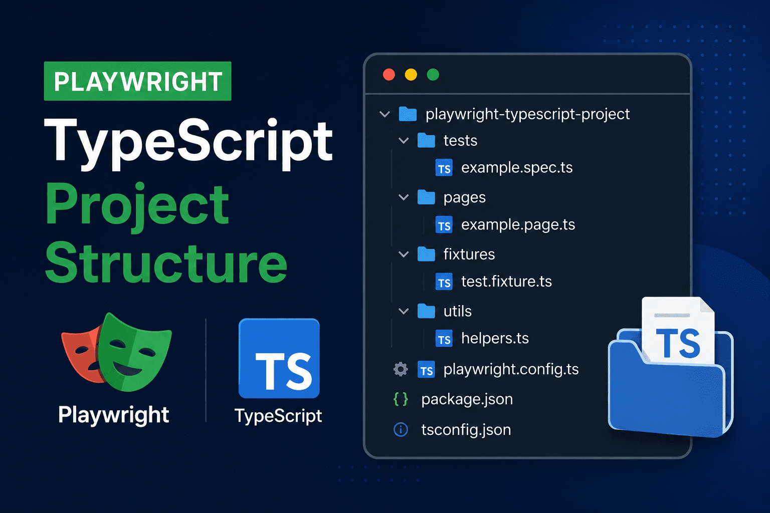Playwright TypeScript Project Structure & Folder Guide: Complete Setup ...